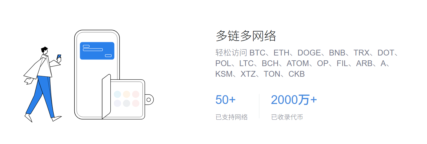 主流币种